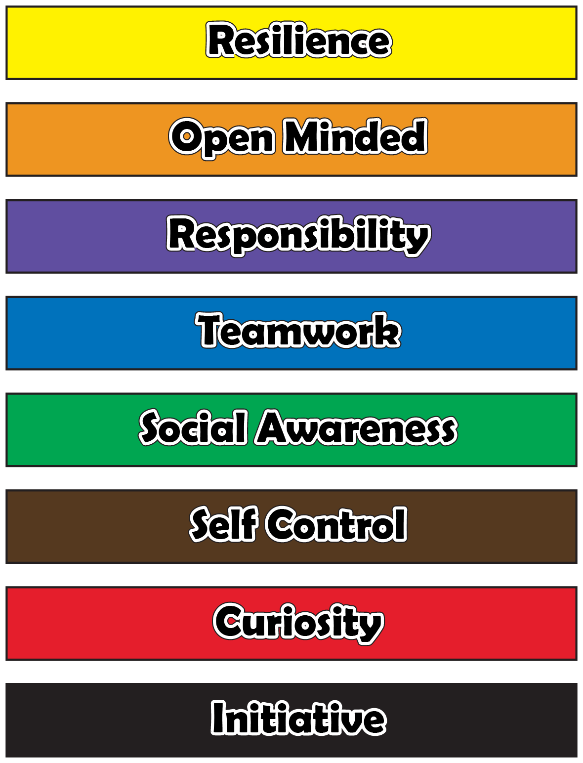 Self Control Worksheet